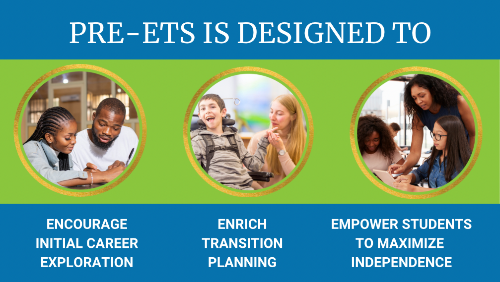 PRE-ETS is designed to encourage initial career exploration, enrich transition planning, and empower students to maximize independence