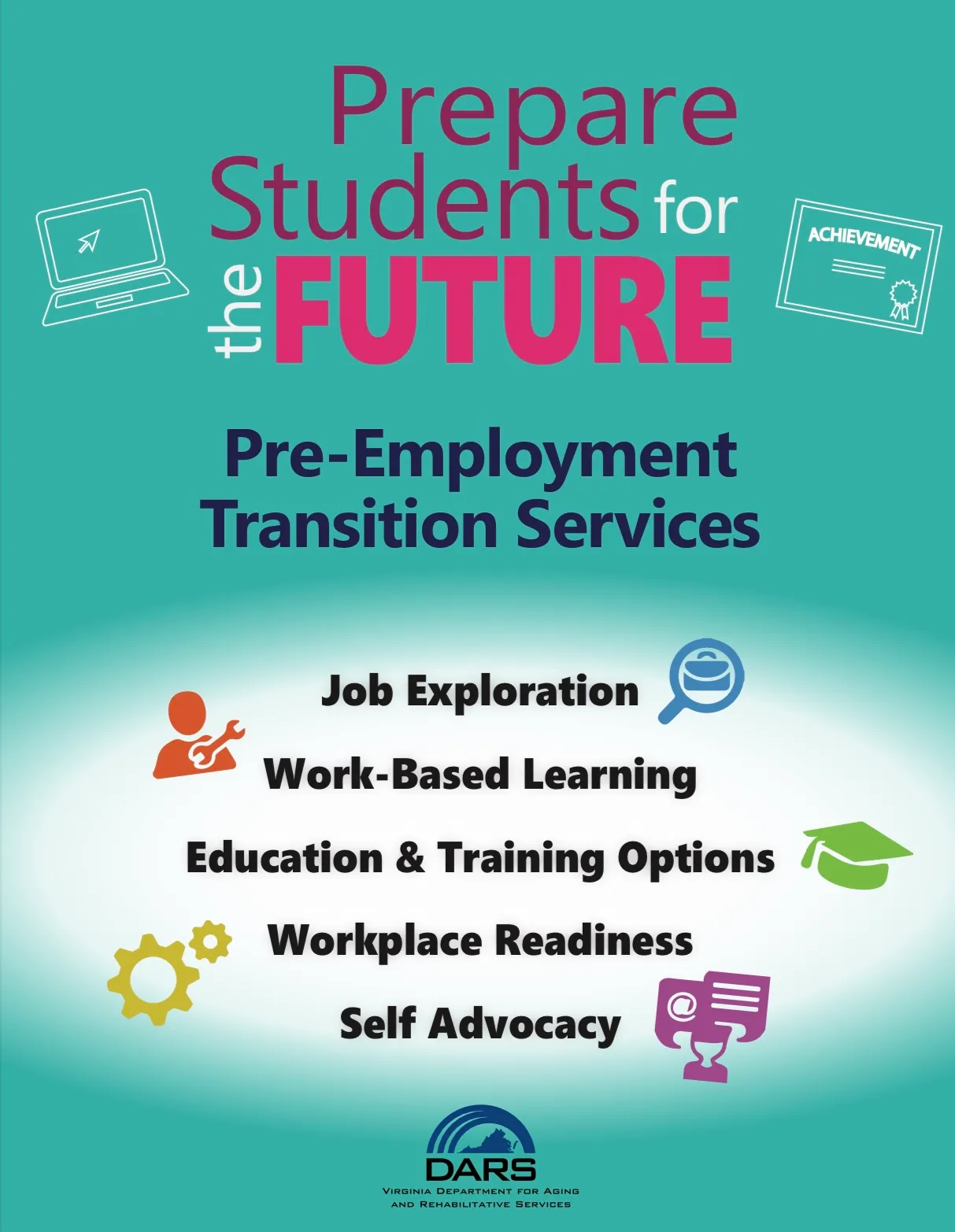 Prepare students for the future - Pre-Employment Transition Services: Job Exploration, Work-based learning, education and training options, workplace readiness, self advocacy