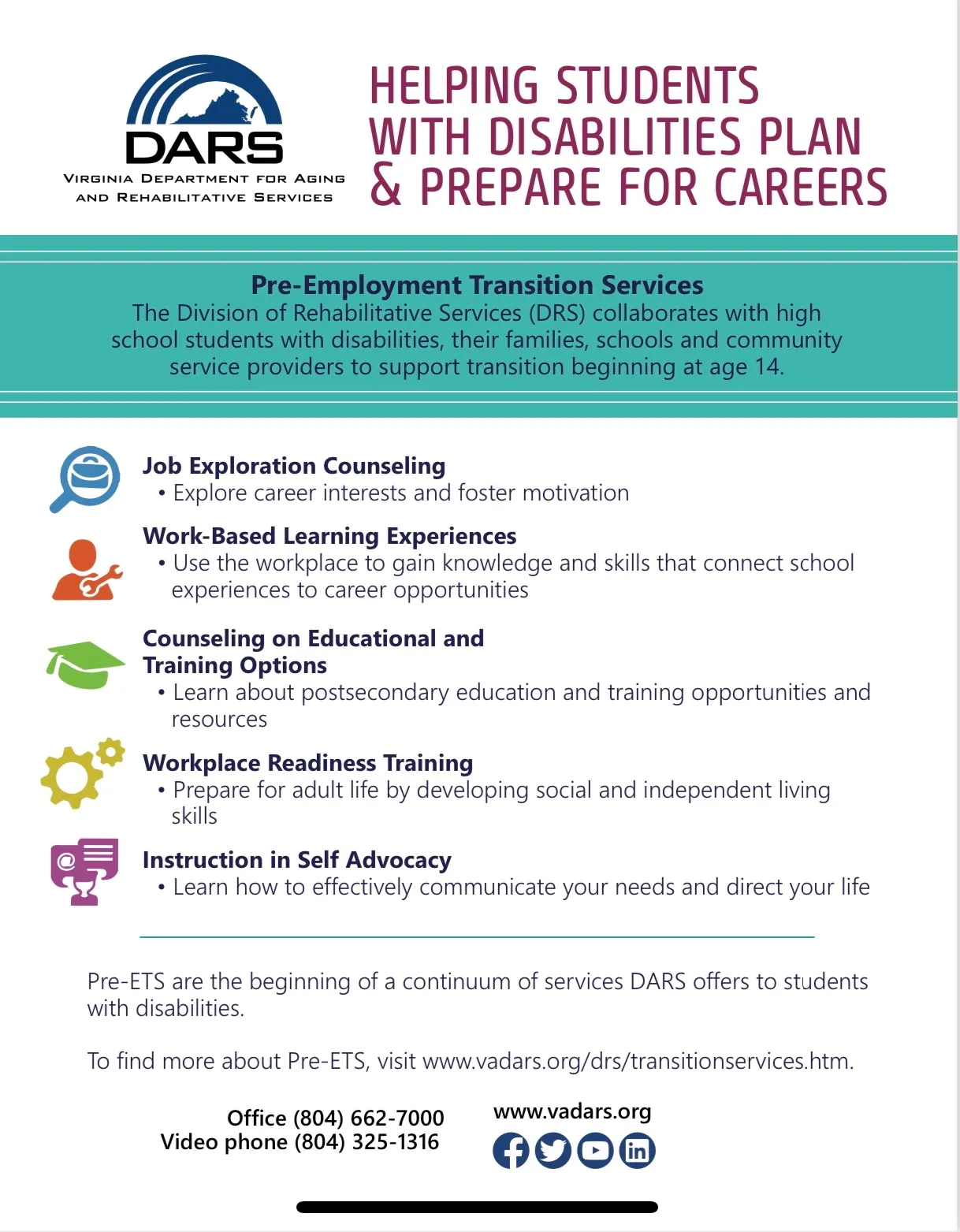Helping Students with Disabilities Plan and Prepare for Careers